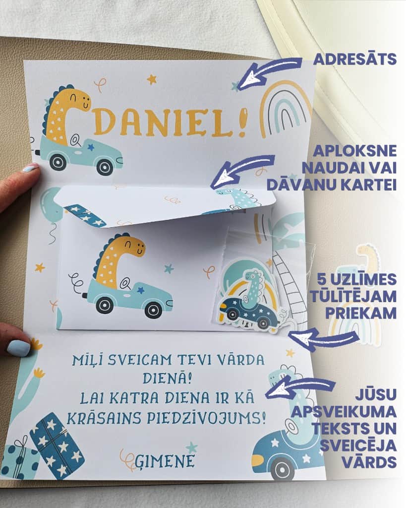 Personalizējamas naudas kartītes bērniem