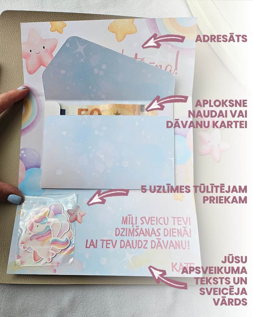 Personalizējamas naudas kartītes bērniem